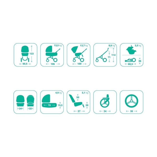 Kinderwagen | Luca Pro 30